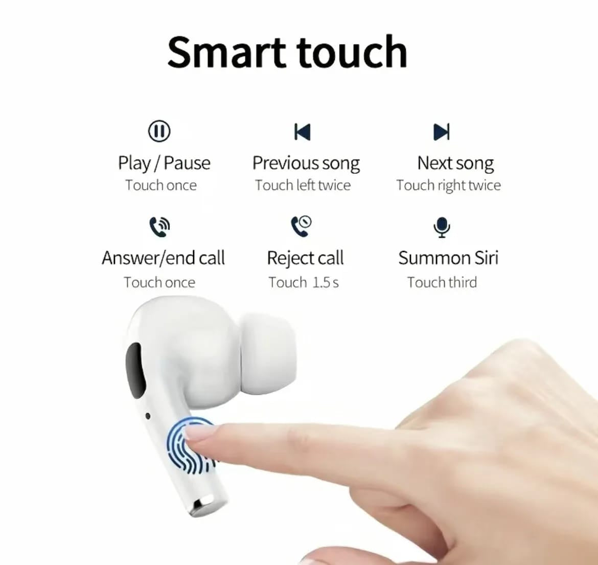 New AirPods Pro 2nd Generation - Wireless Earbuds, Air Pro, Air Buds,
